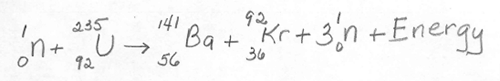 1 over 0 N + 235 over 92 U yields 141 over 56 B A + 92 over 36 K R plus 3 1 over 0 N + energy