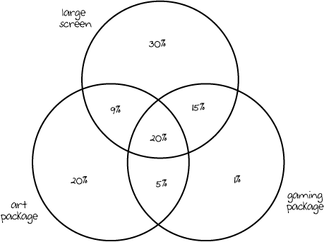 handrawn lens diagram